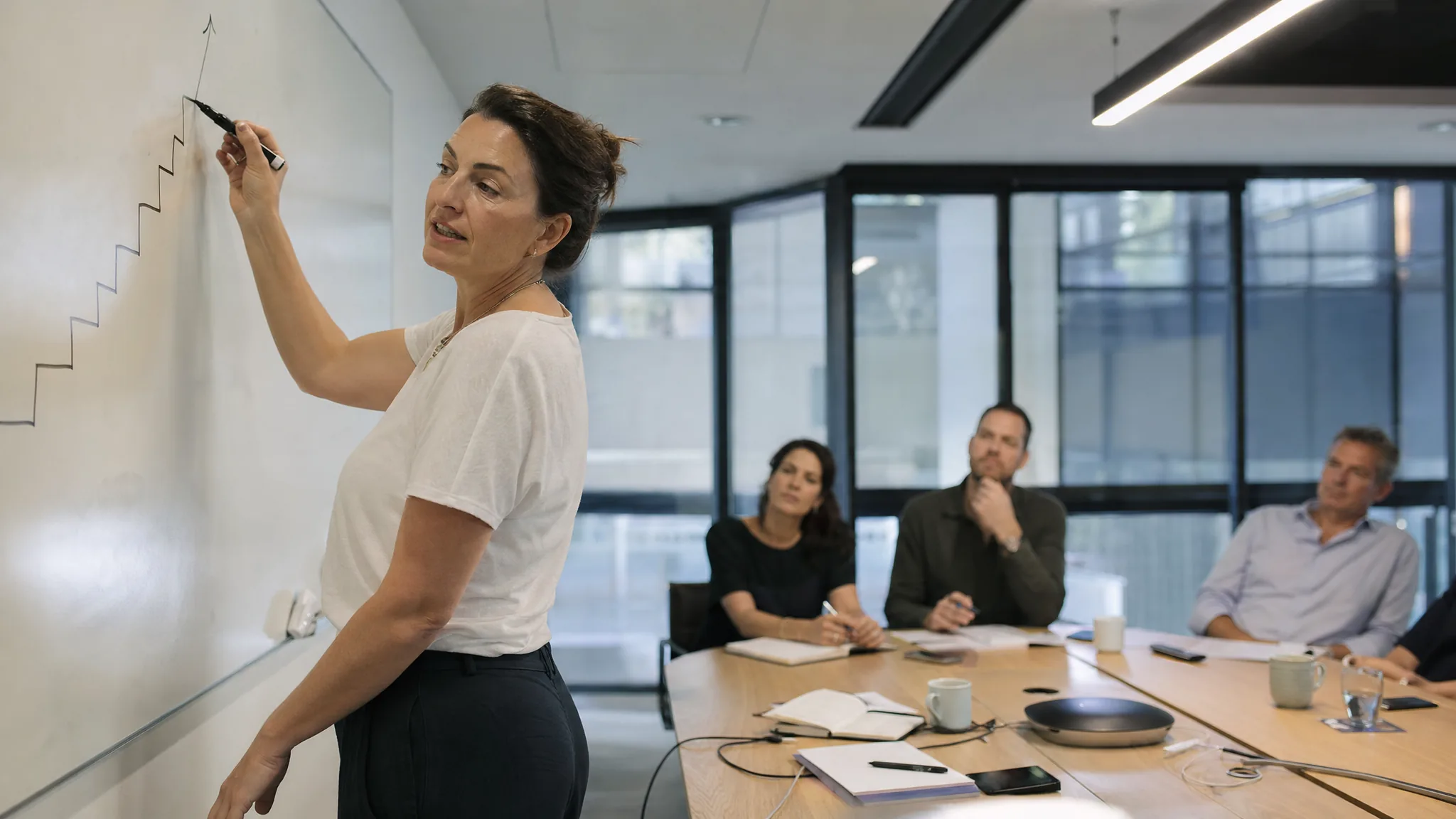 Vue d'ensemble des six niveaux d'utilisation de l'IA en entreprise