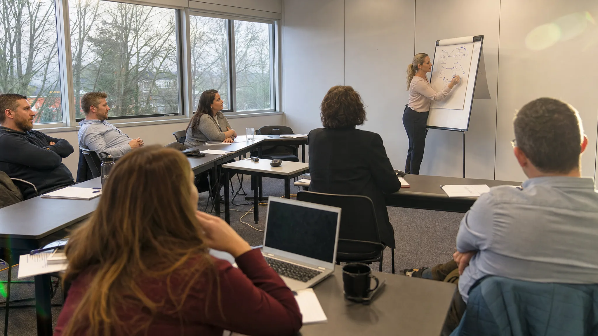 Session de formation professionnelle avec un petit groupe de participants et un formateur au paperboard